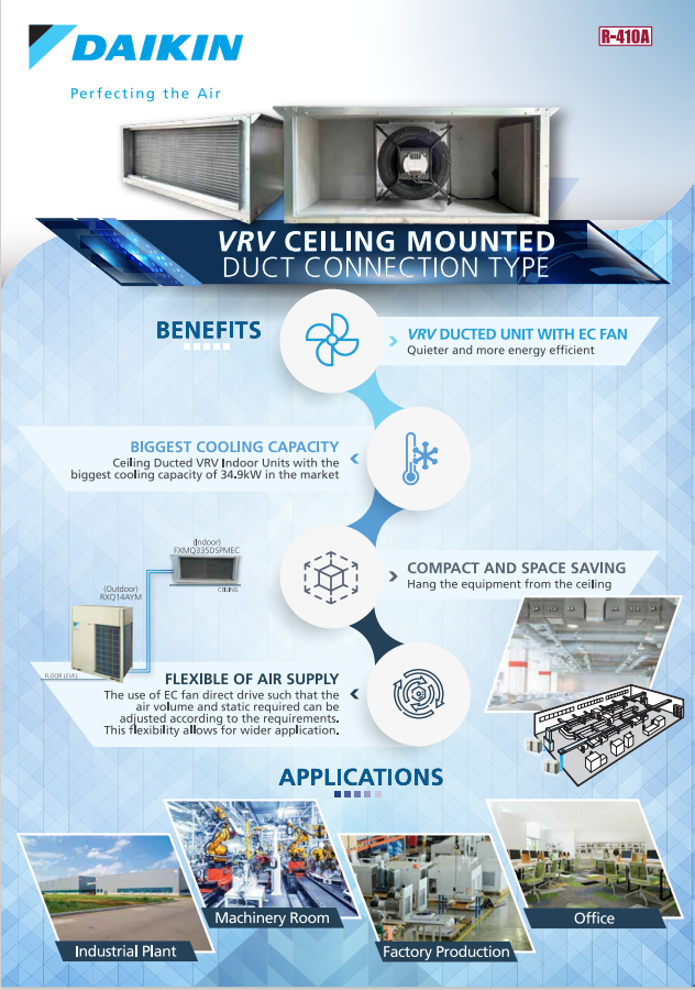 Daikin Product Catalogues